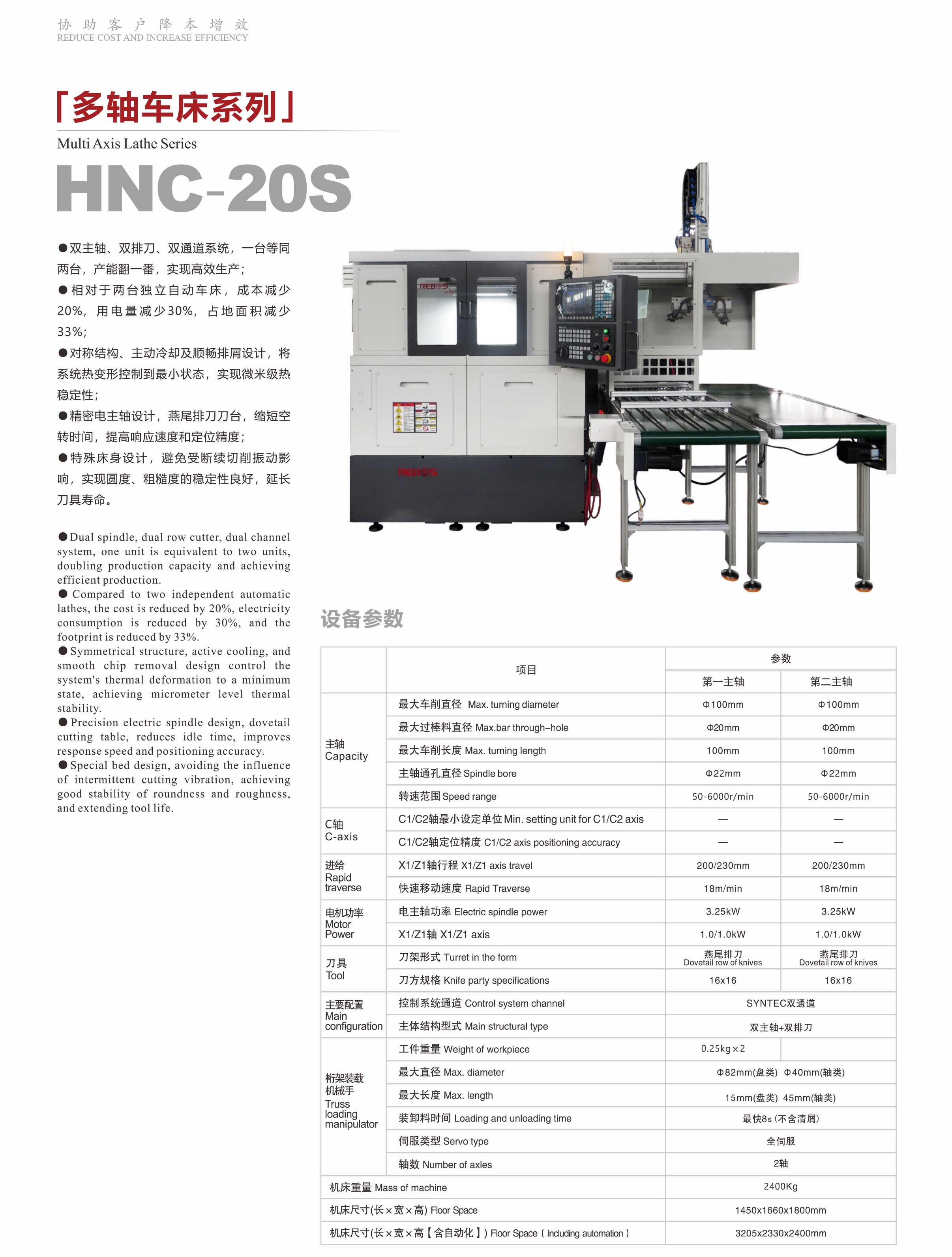 2025REBOS产品册-3.jpg