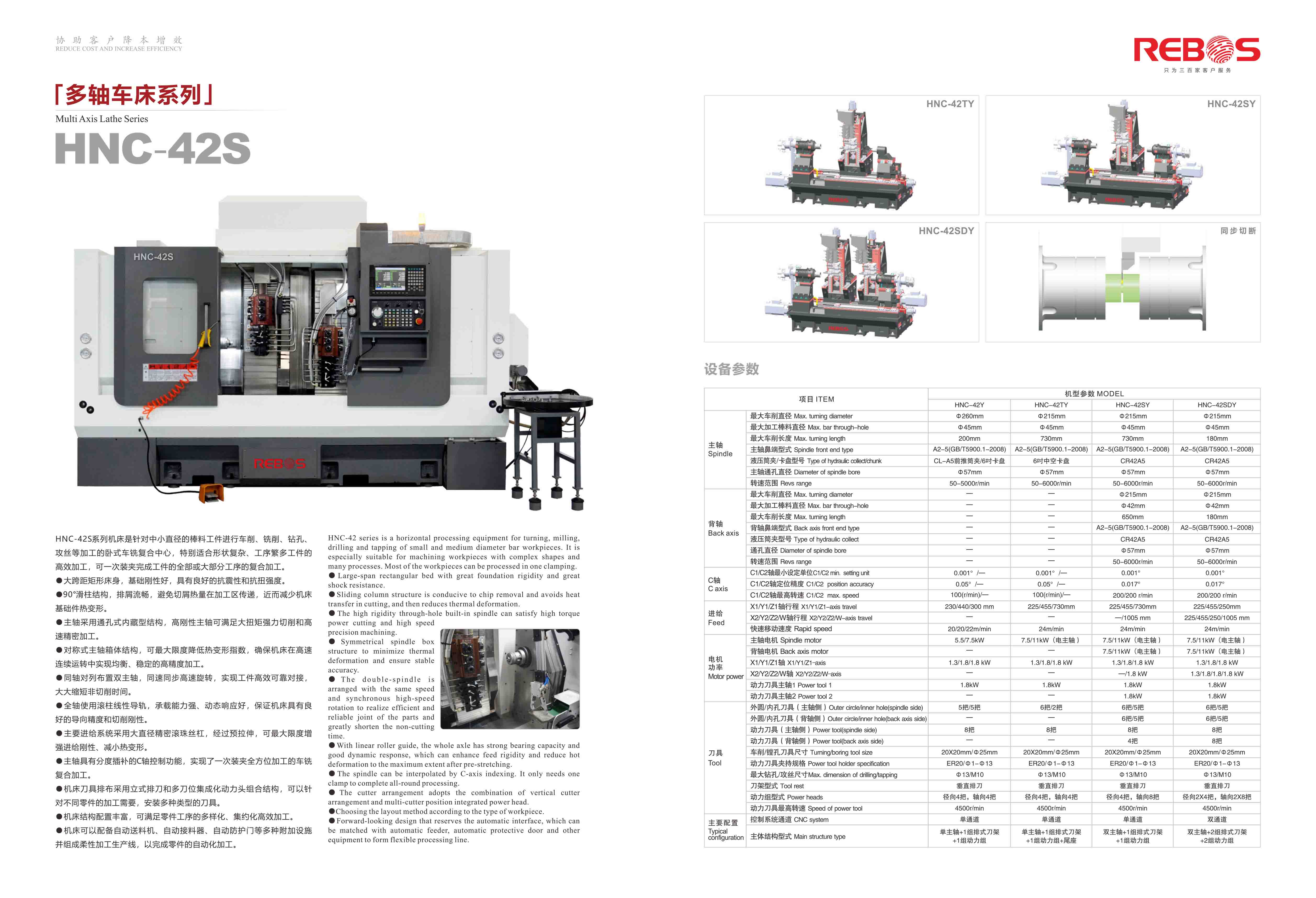 2025REBOS产品册-4.jpg